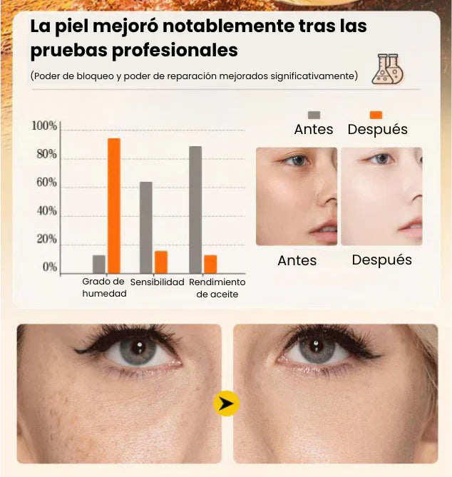 EVIL GOODS - Bálsamo de miel y sebo de res Anti-Envejecimiento